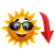 Sonne geht unter